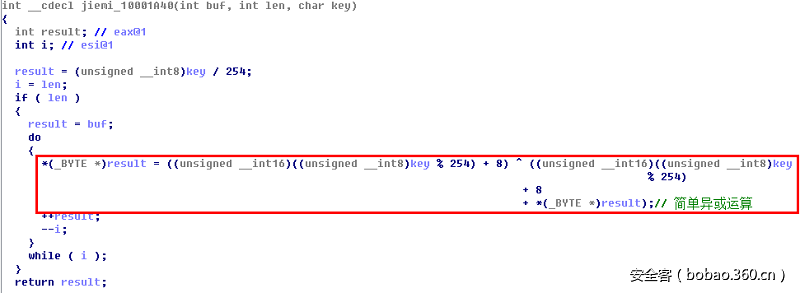 t01ef31b19ccc578292.png http://p7.qhimg.com/t01ef31b19ccc578292.png