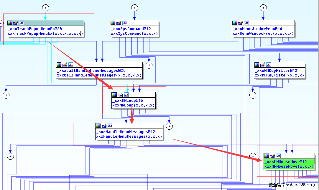 t01017ec0e7a94881ea.png http://p2.qhimg.com/t01017ec0e7a94881ea.png