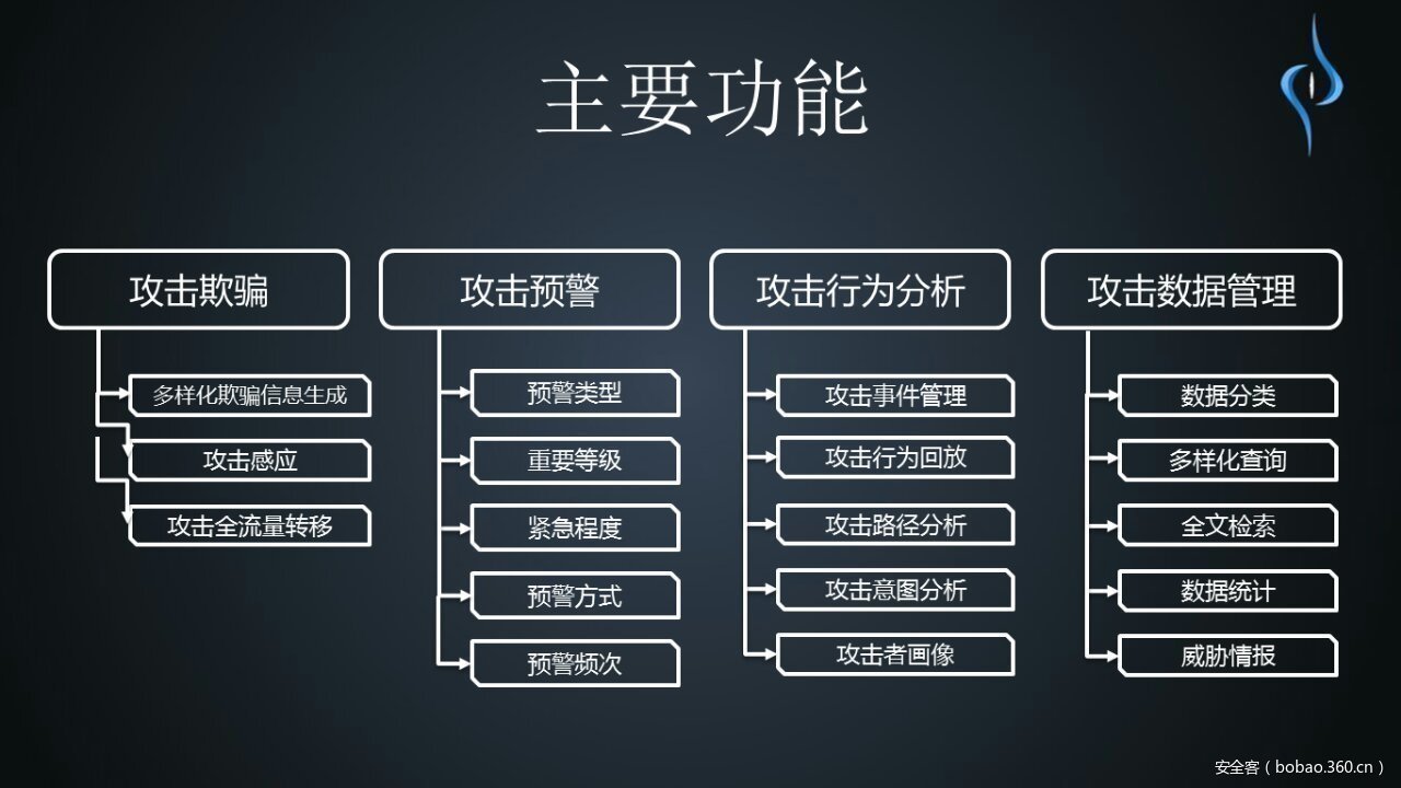 t010ce48a2952d08134.jpg http://p5.qhimg.com/t010ce48a2952d08134.jpg