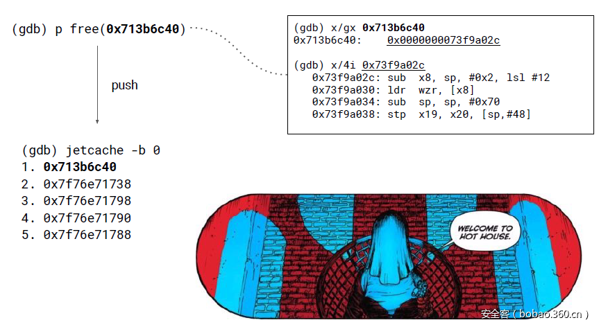 t0133d745eeeacd3a8a.png https://p1.ssl.qhimg.com/t0133d745eeeacd3a8a.png