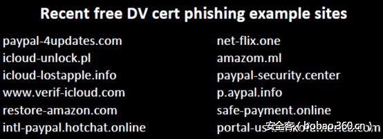 t019640b20f9a7d6609.png http://p3.qhimg.com/t019640b20f9a7d6609.png