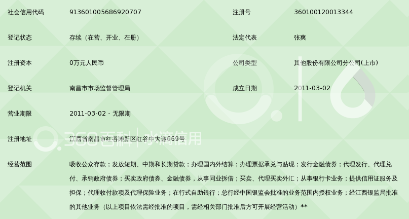 中信银行股份有限公司南昌红谷滩支行