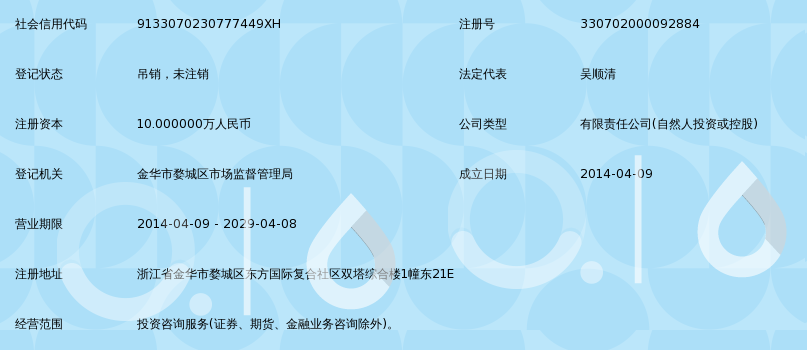 北京投资咨询行业：洞察未来机遇