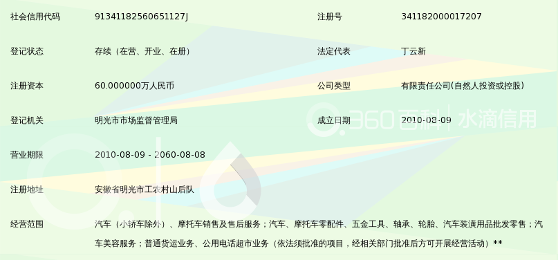 摩托车配件市场动态：引领骑行新风尚