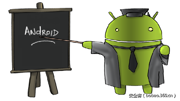 http://p2.qhimg.com/t01e67807d701f7ab0c.png
