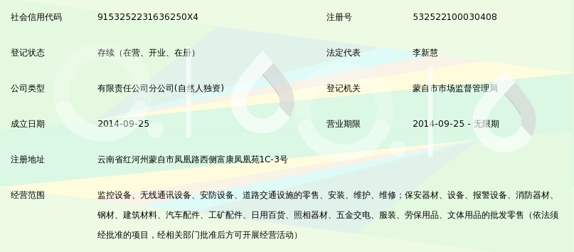 个旧保安公司：守护城市的“隐形卫士”