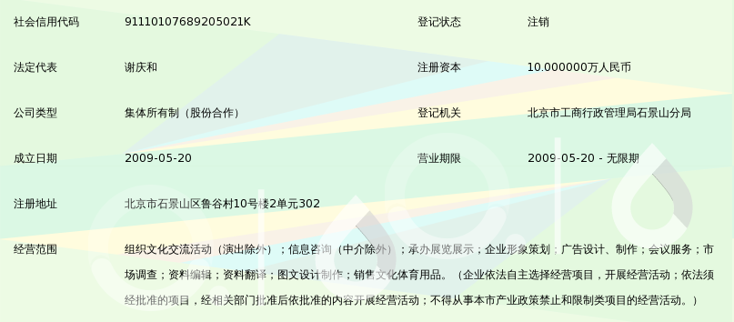 创意广告：营销新视界
