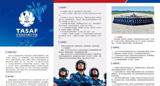 2020空军招飞复选名单
