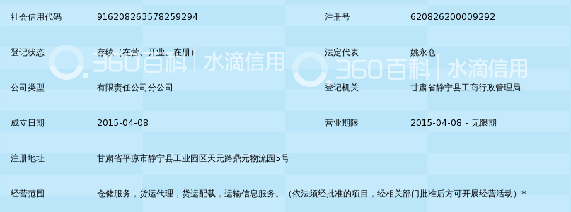 甘肃万通物流有限公司静宁分公司