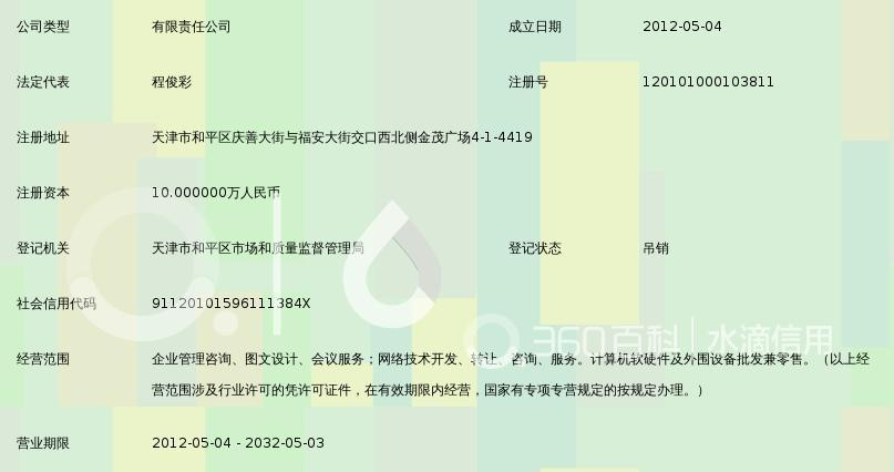 小程序开发:构建轻便便捷的应用生态