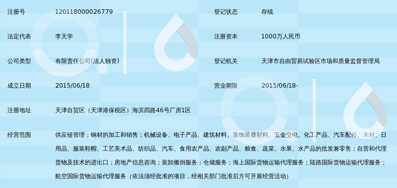 探秘汽车内饰用品：科技与美学的完美融合