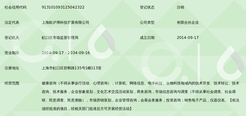 上海健康管理咨询：从体检报告解读到慢性病调理，一站式解决都市人的健康焦虑