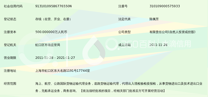 上海货物运输代理