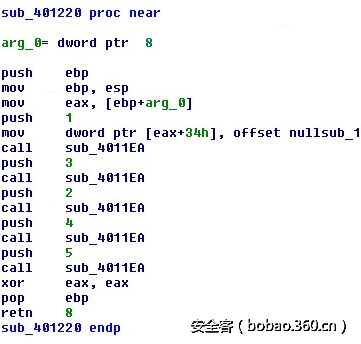 t01b18ddb9aeecbb665.png http://p4.qhimg.com/t01b18ddb9aeecbb665.png