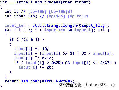 https://p1.ssl.qhimg.com/t013c43d6e2d24528cf.png