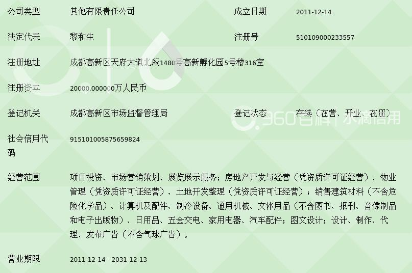 成都市场营销策划：城市脉搏的跳动