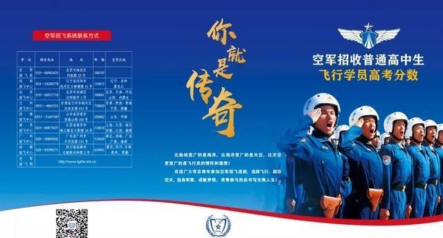 2020空军招飞复选名单