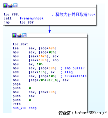 t014cb7e3a2e0757687.png http://p0.qhimg.com/t014cb7e3a2e0757687.png