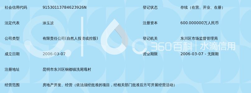 昆明泰隆华瑞电话号码