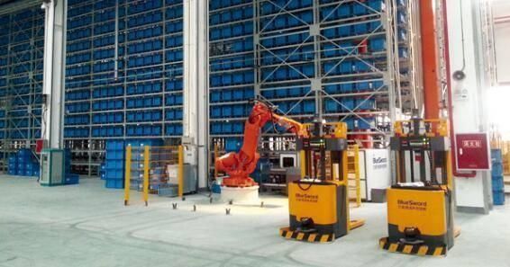 5g行业应用领域