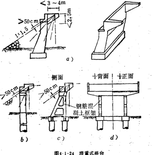 设有支撑梁的轻型桥台图片