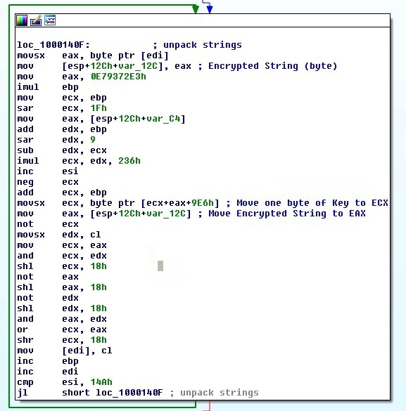 t01412a236d8183ac0f.jpg https://p1.ssl.qhimg.com/t01412a236d8183ac0f.jpg