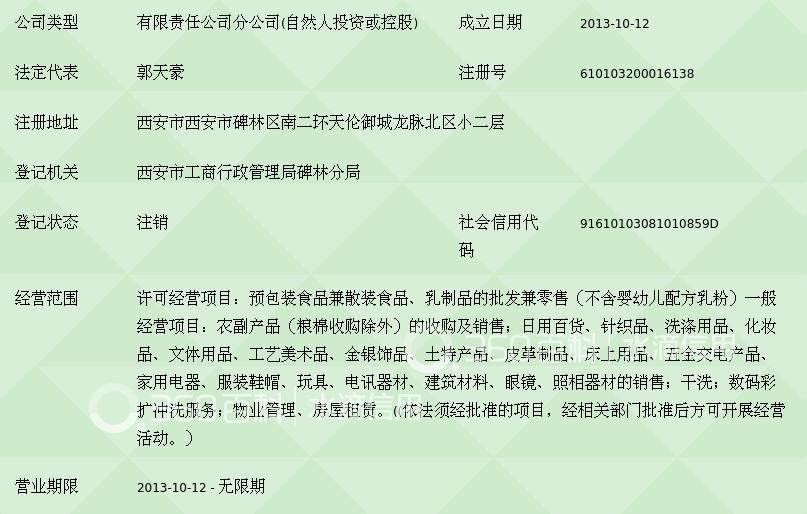 碑林区家居百货：打造温馨生活的美丽窗口