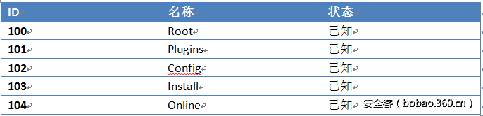 http://p6.qhimg.com/t0117683acf87e96eba.png
