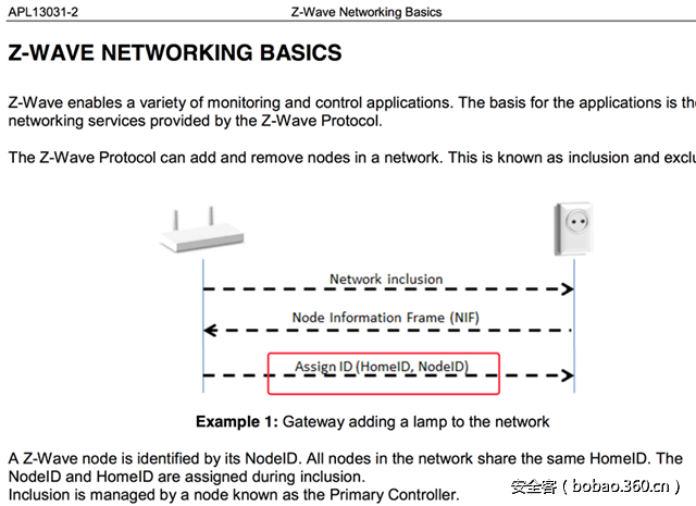 t01b0d7d5cf0abcc6d5.png http://p0.qhimg.com/t01b0d7d5cf0abcc6d5.png