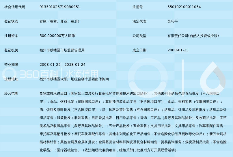 福州贸易商行：立足本土放眼全球的商业之桥