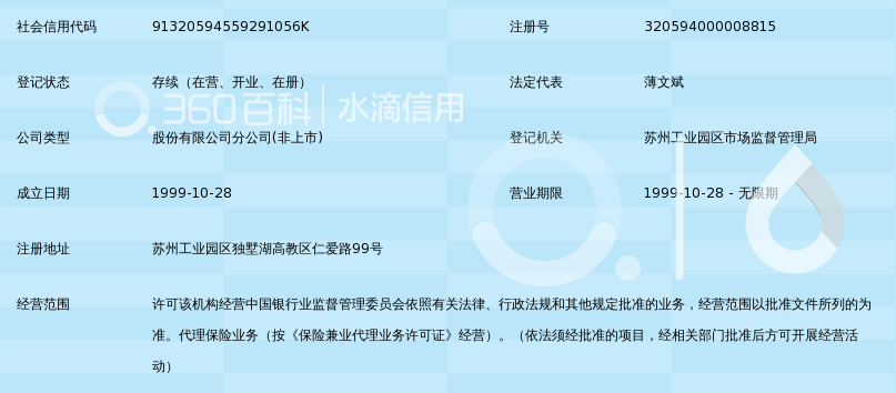 中国工商银行股份有限公司苏州独墅湖支行