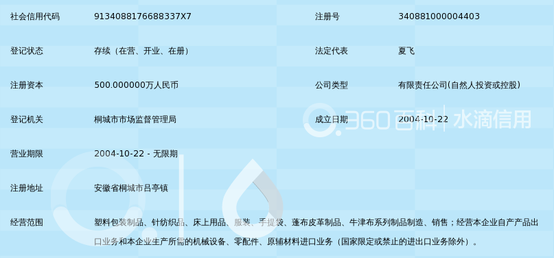 包装袋定制：引领现代品牌风潮