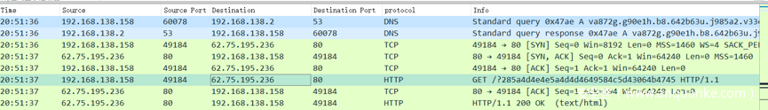 DNS