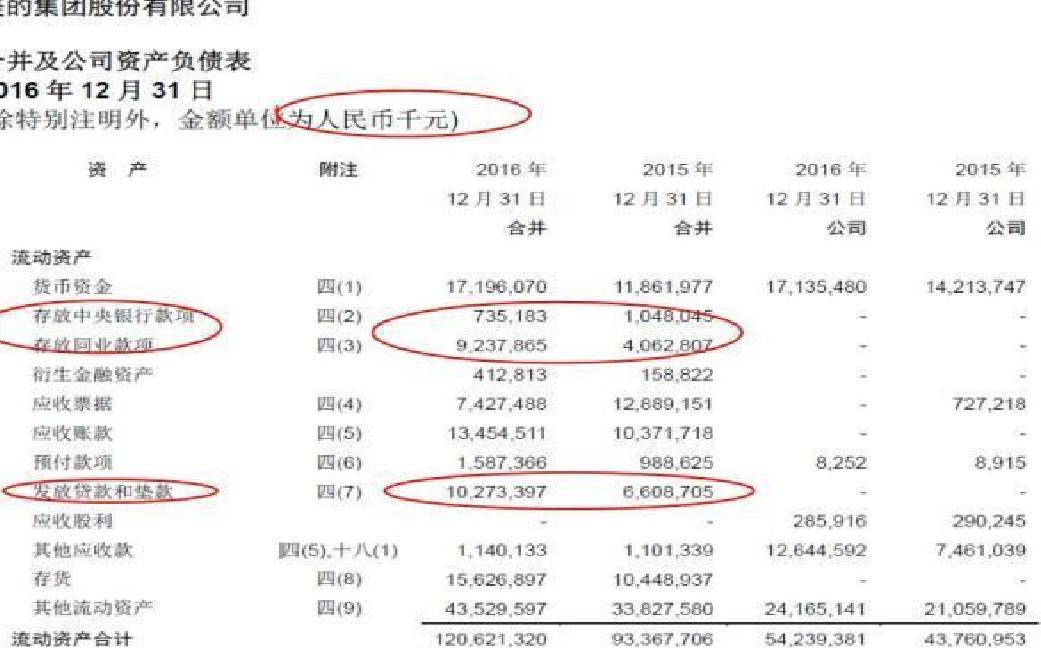 美的集团被骗案