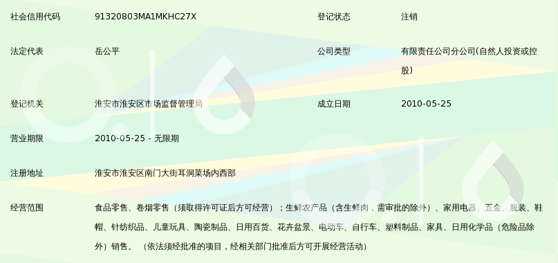 淮安五金市场