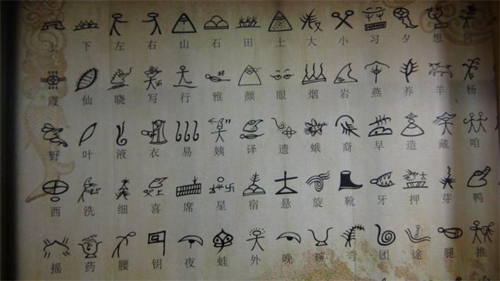 东巴文图册_360百科