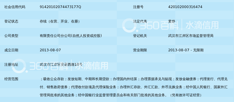 湖北银行股份有限公司武汉百步亭社区支行