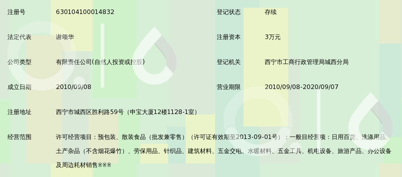 青海商贸公司的行业动态
