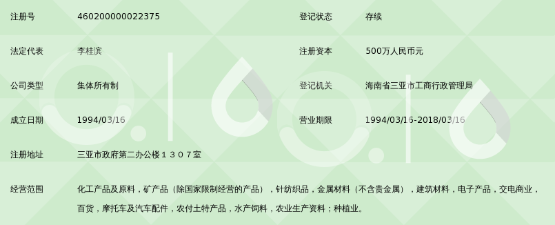 海南针纺织品批发：市场趋势与发展机遇