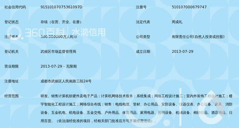 系统集成公司的行业动态：连接未来