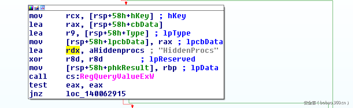 t0148c67f0cdf4a8dda.png https://p1.ssl.qhimg.com/t0148c67f0cdf4a8dda.png