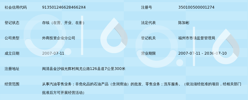闽清五金建材行业的最新动态