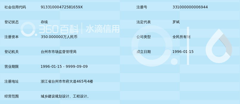 台州市城乡规划设计研究院