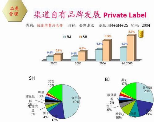 消费者均衡图解图片