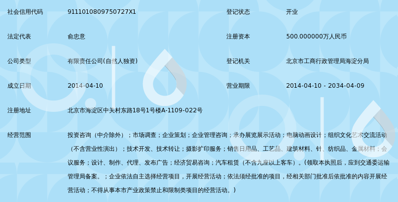 公关顾问行业的最新动态
