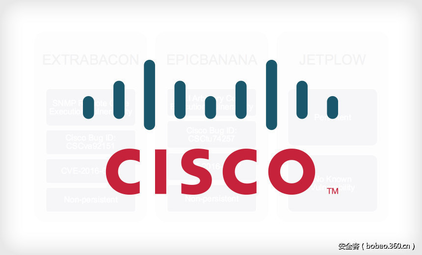 t0196b5e0d5278b6b2f.jpg http://p5.qhimg.com/t0196b5e0d5278b6b2f.jpg