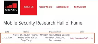 GSMA安全名人堂