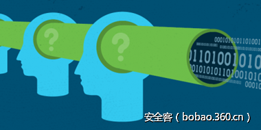 t0155cbe4616232d713.png http://p2.qhimg.com/t0155cbe4616232d713.png