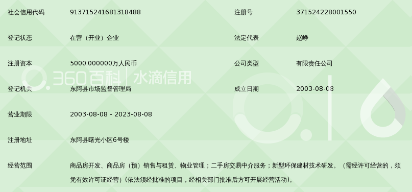 东阿恒信集团房地产开发有限责任公司